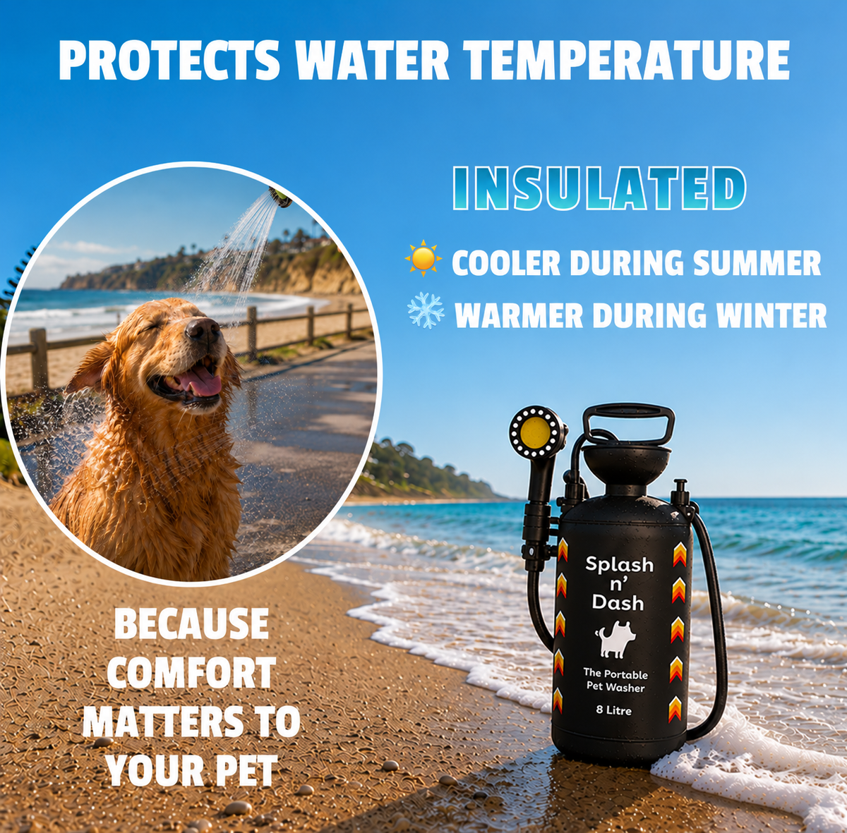 Portable Dog Washer | 8L Shower Kit with Brush Head