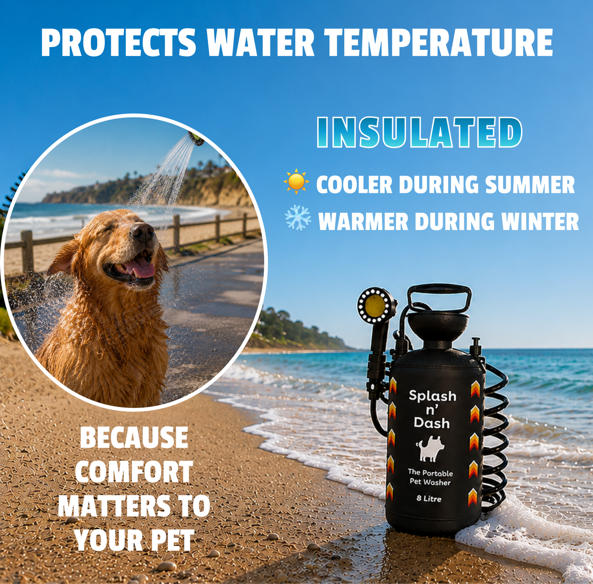 Portable Dog Washer | 8L Shower Kit with Brush Head