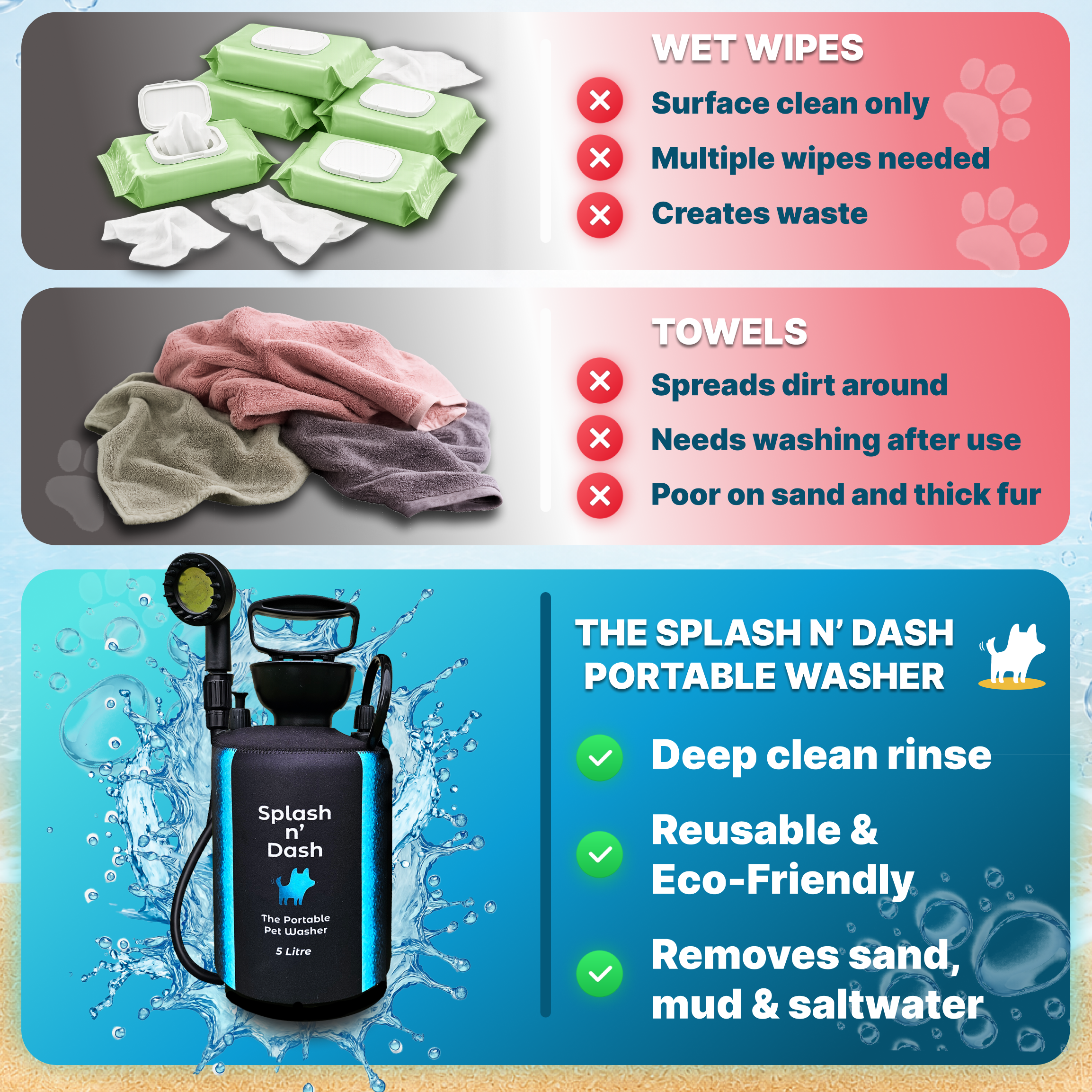5L Portable Washer